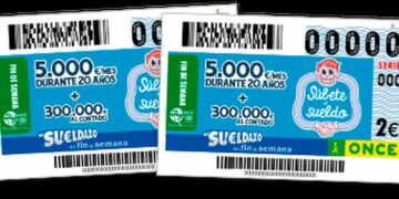 El Sueldazo de la ONCE reparte 1,7 millones de euros entre diez vecinos de Málaga