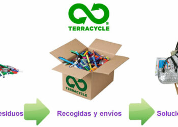 El Colegio Blas Infante de Casares pone en marcha una campaña de reciclaje de material escolar