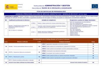 Conoce los detalles de los cursos de formación que se ofertan a través del Ayuntamiento de Manilva