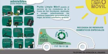 El punto limpio móvil se sitúa durante esta mañana  frente al Centro de Salud de Casares