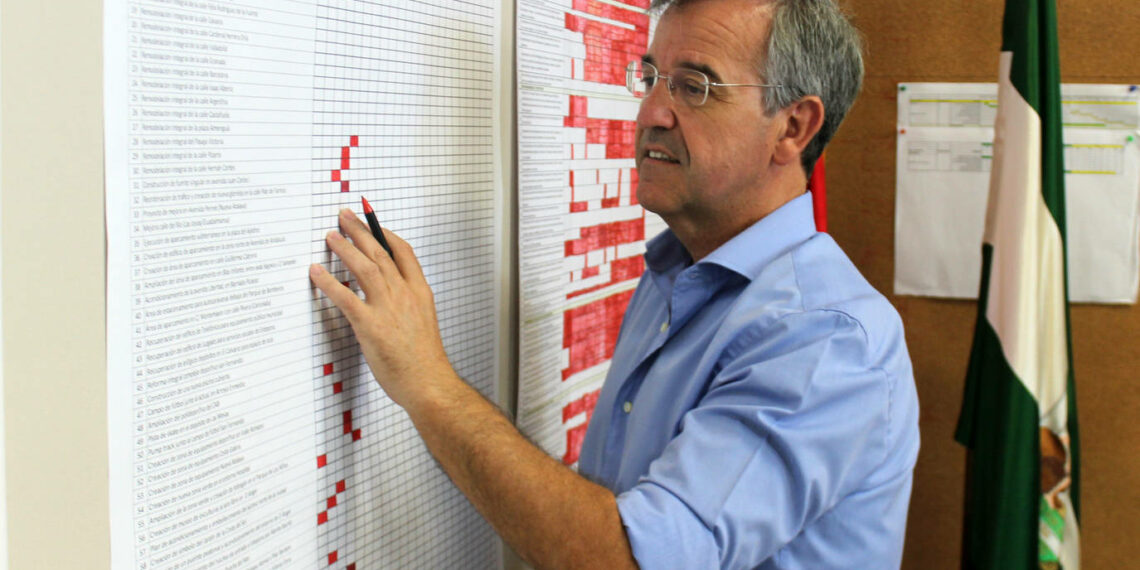 García Urbano acusa a la oposición de hacer «uso partidista» del proyecto en la Avenida España