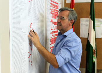 García Urbano acusa a la oposición de hacer «uso partidista» del proyecto en la Avenida España