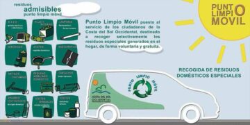 El Ecomovil estará mañana lunes frente a la Tenencia de Alcaldía de Casares Costa