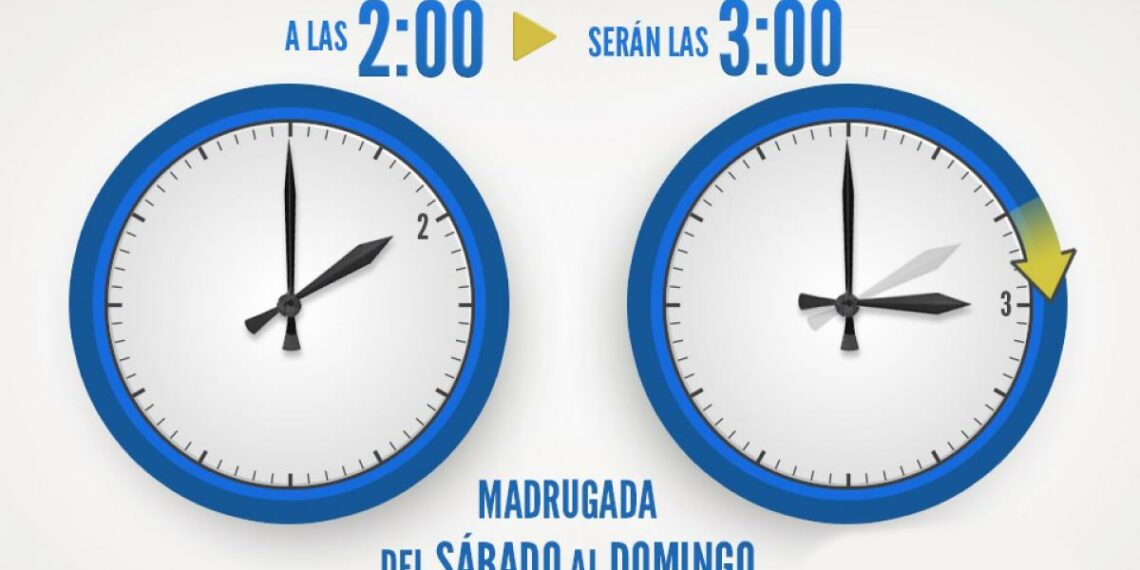 Recuerda, esta noche cambio de hora: a las 2 serán las 3