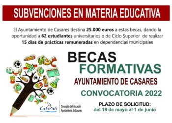 Últimos días para solicitar las Becas Formativas 2022