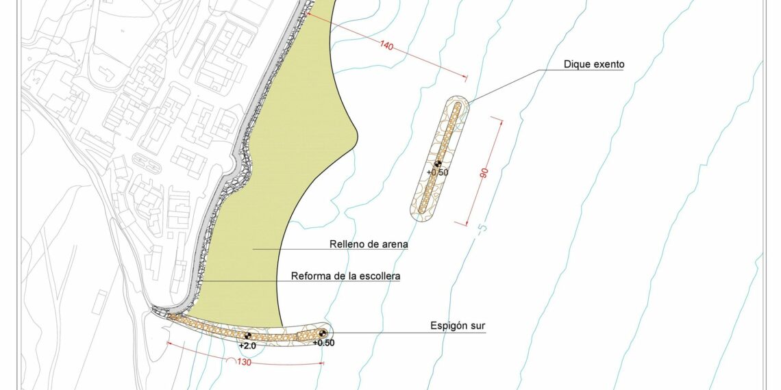 Mario Jiménez trata con Demarcación de Costas las obras del Castillo y el paseo de Sabinillas