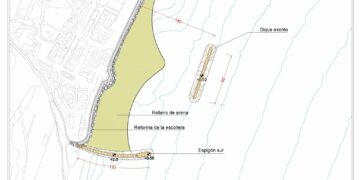 Mario Jiménez trata con Demarcación de Costas las obras del Castillo y el paseo de Sabinillas