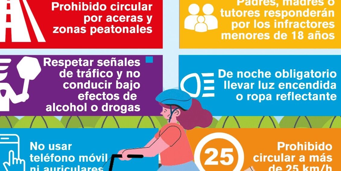 Torremolinos impulsa una campaña para informar sobre las normas de obligado cumplimiento en la circulación de patinetes eléctricos
