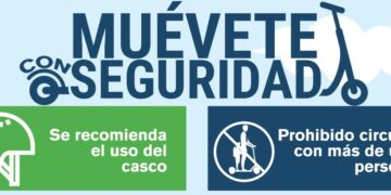 Torremolinos impulsa una campaña para informar sobre las normas de obligado cumplimiento en la circulación de patinetes eléctricos