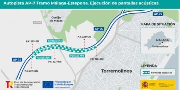 El Gobierno licita por cuatro millones actuaciones contra el ruido de la AP-7 en el tramo Málaga-Estepona
