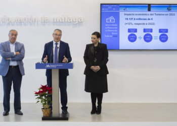 El 2023 se convierte en el mejor año turístico de la Costa del Sol con más de 14 millones de turistas y 19.137 millones de euros de impacto económico