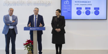 El 2023 se convierte en el mejor año turístico de la Costa del Sol con más de 14 millones de turistas y 19.137 millones de euros de impacto económico