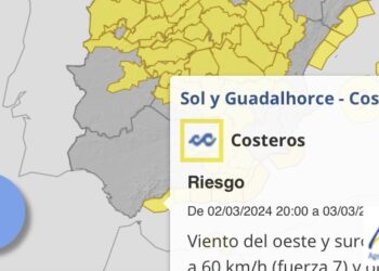 La Costa del Sol en aviso amarillo por fuertes vientos en la tarde de este sábado