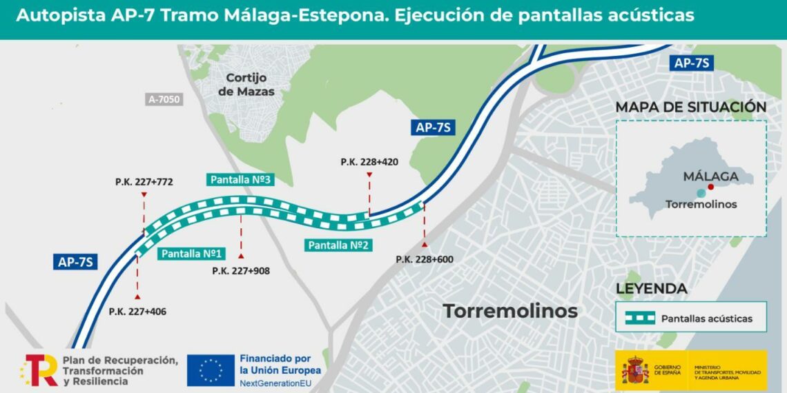 Transportes adjudica por 3,3 millones de euros las obras para mitigar el ruido en la autopista AP-7 en el tramo Málaga-Estepona