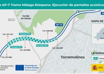Transportes adjudica por 3,3 millones de euros las obras para mitigar el ruido en la autopista AP-7 en el tramo Málaga-Estepona