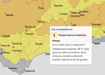 La Costa del Sol en aviso amarillo por calor: el termómetro alcanzará los 40ºC en el interior