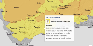 La Costa del Sol en aviso amarillo por calor: el termómetro alcanzará los 40ºC en el interior
