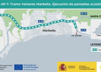Adjudicadas por 13,1 millones de euros las obras para reducir el ruido de la autopista AP-7 en Marbella