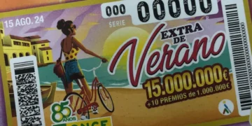 El Extra de Verano de la ONCE deja un millón de euros en la provincia de Málaga