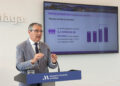 La Costa del Sol vive un verano récord con 150.000 personas empleadas y 8.752 millones de ingresos en una temporada turística alta cada vez más amplia