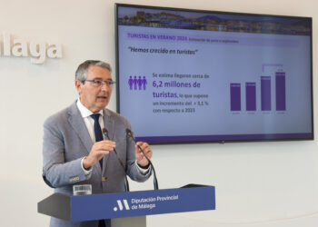 La Costa del Sol vive un verano récord con 150.000 personas empleadas y 8.752 millones de ingresos en una temporada turística alta cada vez más amplia