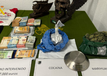 Desarticulada una organización criminal dedicada al tráfico de drogas dirigida por miembros de la banda motera Hells Angels