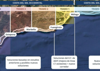 El Ministerio de Transportes licita por 1,2 millones de euros el estudio de viabilidad del tren de la Costa del Sol entre Nerja y Algeciras