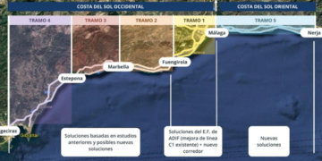El Ministerio de Transportes licita por 1,2 millones de euros el estudio de viabilidad del tren de la Costa del Sol entre Nerja y Algeciras