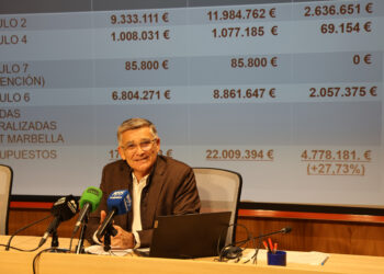 San Pedro eleva su presupuesto para 2025 hasta los 22 millones de euros, un 27% más que el año pasado