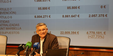 San Pedro eleva su presupuesto para 2025 hasta los 22 millones de euros, un 27% más que el año pasado