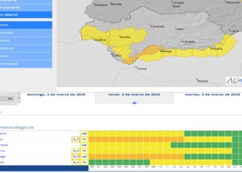 La Junta activa el Plan de Emergencias ante el Riesgo de Inundaciones en Andalucía