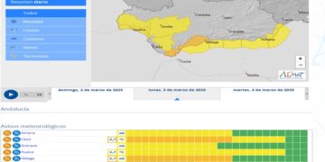 La Junta activa el Plan de Emergencias ante el Riesgo de Inundaciones en Andalucía