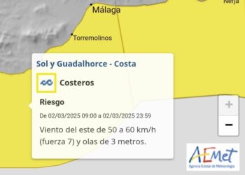 Desactivado el Plan Municipal de Emergencia en la Costa del Sol, que aún está en alerta amarilla