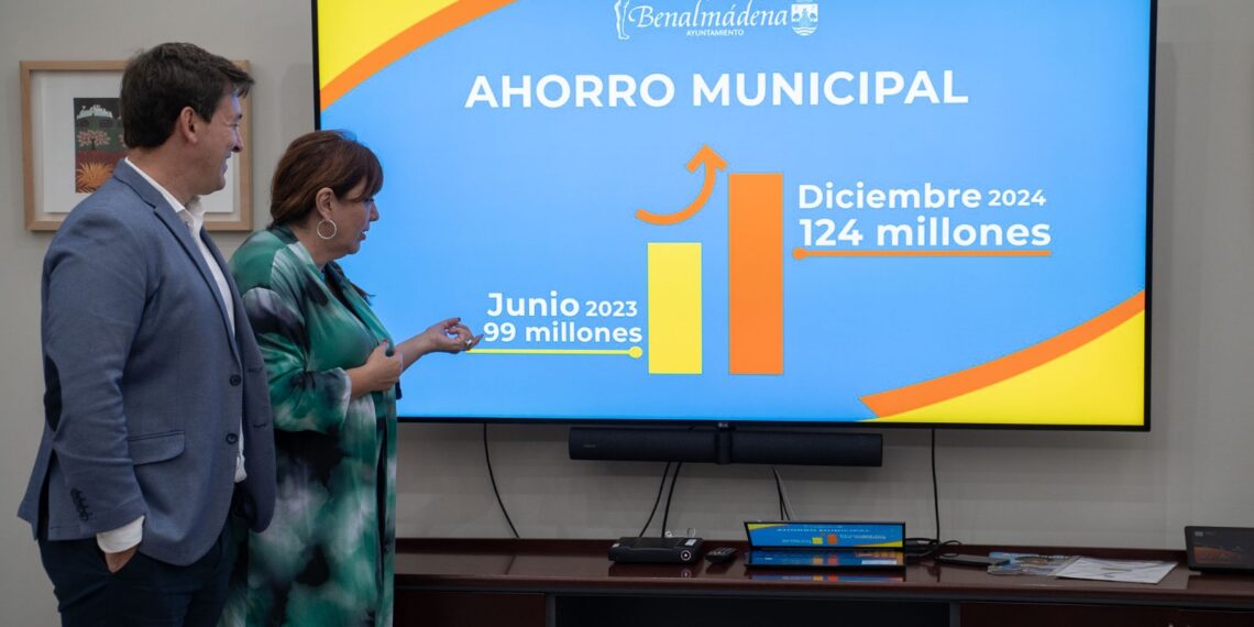 Benalmádena cierra el presupuesto de 2024 con récord de inversiones, bajada de impuestos, superávit de más de cuatro millones y una ejecución del 97%