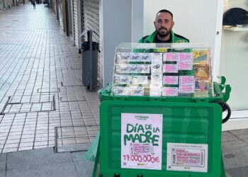 La ONCE deja un Sueldazo de 240.000 euros en diez años en Torremolinos