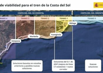 Gobierno adjudica por 991.911 euros redacción de estudio de viabilidad del tren litoral entre Nerja y Algeciras