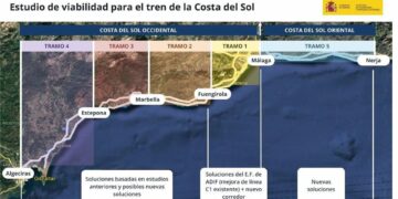 Gobierno adjudica por 991.911 euros redacción de estudio de viabilidad del tren litoral entre Nerja y Algeciras