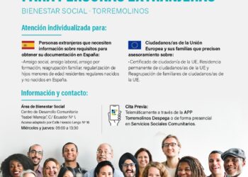 El servicio de asesoramiento jurídico a personas extranjeras de Torremolinos incrementa un 27% el número de consultas atendidas