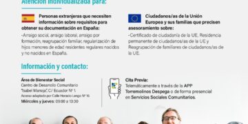 El servicio de asesoramiento jurídico a personas extranjeras de Torremolinos incrementa un 27% el número de consultas atendidas