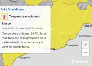 Vuelve la alerta amarilla de la AEMET a la Costa del Sol, con temperaturas máximas de 38 grados