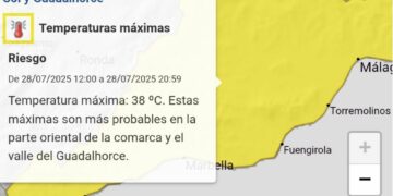 Vuelve la alerta amarilla de la AEMET a la Costa del Sol, con temperaturas máximas de 38 grados
