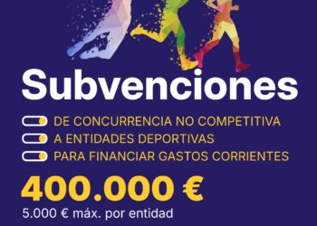 Diputación destina 400.000 euros en ayudas a entidades deportivas