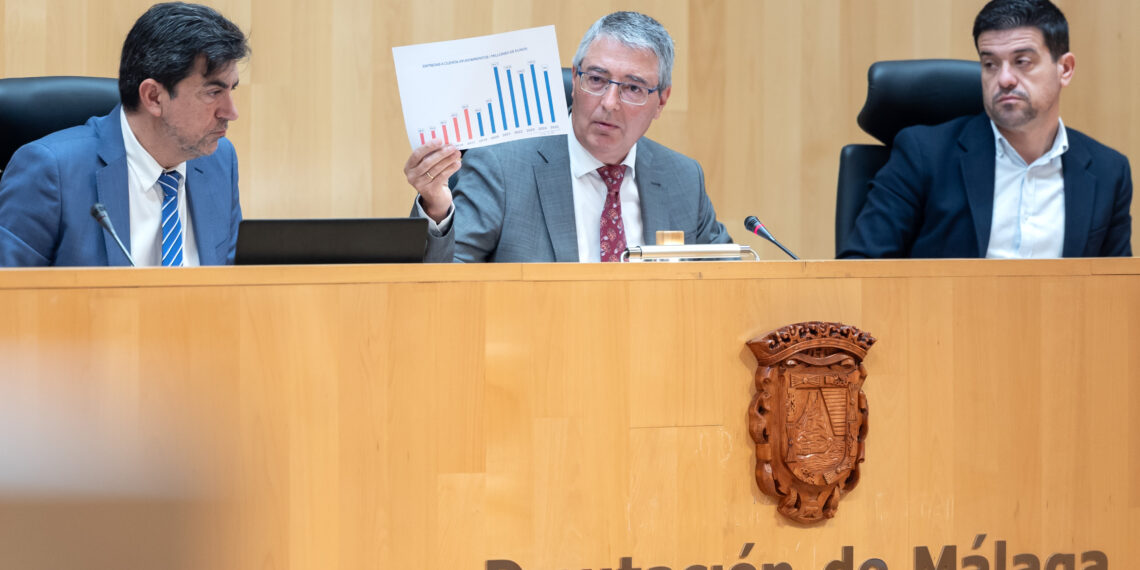 Diputación aprueba el presupuesto más ambicioso de su historia, con casi cien millones en inversiones especialmente para movilidad y recursos hídricos