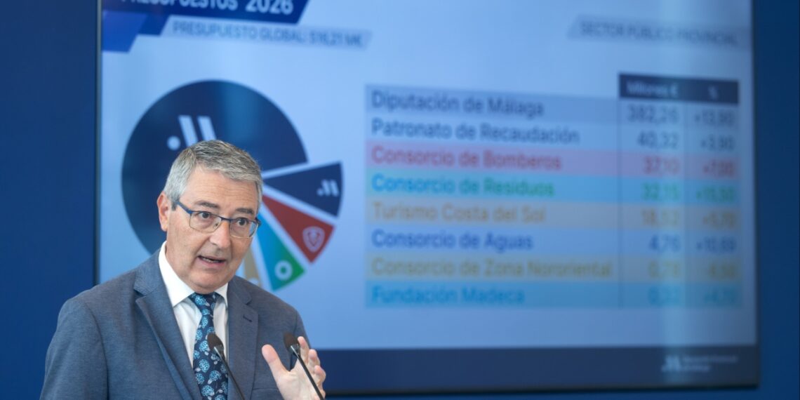 La Diputación presenta un presupuesto «histórico» de 516 millones para el sector público provincial