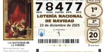 Sorteo de Navidad: los dos primeros premios repartidos pasan de largo en la Costa del Sol