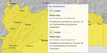 Alerta amarilla para el sábado: la Aemet también avisa por viento y fenómenos costeros
