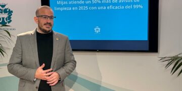 Mijas atiende casi un 50% más de avisos de limpieza en 2025 y registra una eficacia del 99%