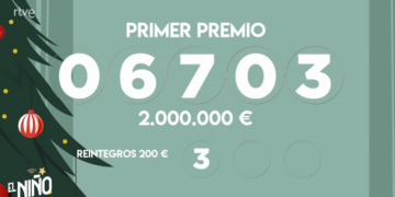 Millones para la Costa del Sol con el ‘Gordo’ de El Niño: un buen pellizco para Torremolinos y Málaga