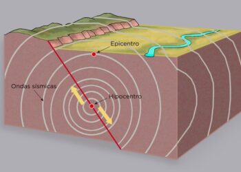 Casares sufre un leve seísmo de magnitud 2,2 pero sin incidencias relacionadas