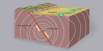 Casares sufre un leve seísmo de magnitud 2,2 pero sin incidencias relacionadas
